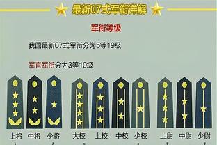 记者：卡塔尔轮换反击能力下降，万一半场换上阿里、阿菲夫咋整？